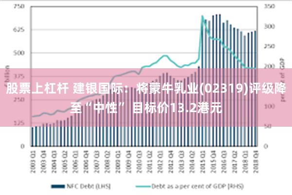 股票上杠杆 建银国际：将蒙牛乳业(02319)评级降至“中性” 目标价13.2港元