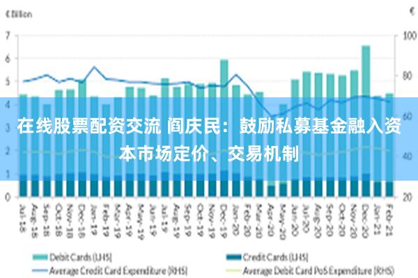 在线股票配资交流 阎庆民：鼓励私募基金融入资本市场定价、交易机制