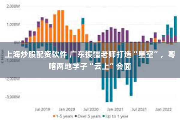 上海炒股配资软件 广东援疆老师打造“星空”，粤喀两地学子“云上”会面