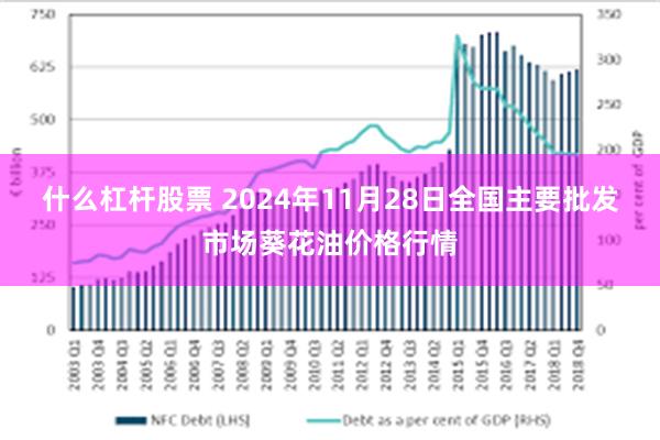 什么杠杆股票 2024年11月28日全国主要批发市场葵花油价格行情