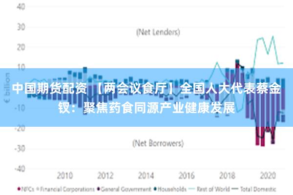 中国期货配资 【两会议食厅】全国人大代表蔡金钗：聚焦药食同源产业健康发展