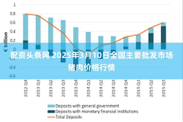 配资头条网 2025年3月10日全国主要批发市场猪肉价格行情