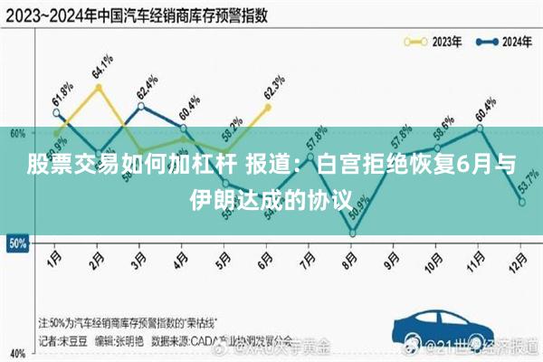 股票交易如何加杠杆 报道：白宫拒绝恢复6月与伊朗达成的协议